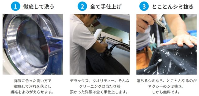 ネクシー nexcy Wash Closet 流れ