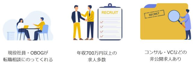 CareerSuite 特徴