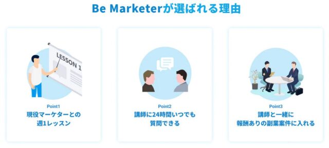 Be Marketer ビーマーケター 特徴