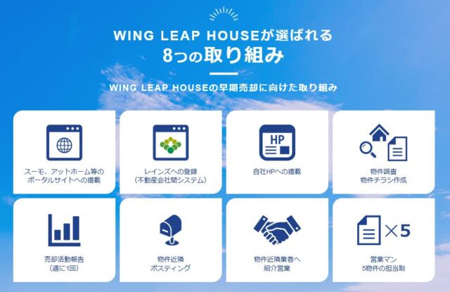WING LEAP HOUSE 東京本社 特徴