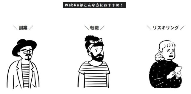 WebRu 特徴