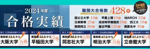 合格実績