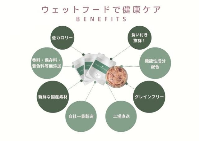 Paw’s Green Deli パウズグリーンデリ 特徴