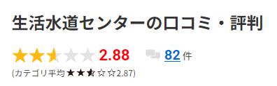 みん評 評価