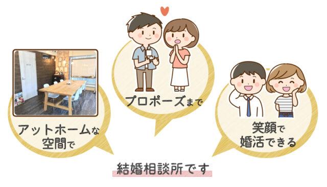 シーネット結婚相談所 特徴