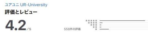 Appstore 評価