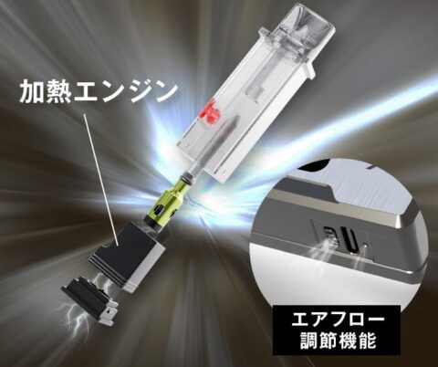 ブーストシステム