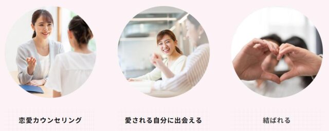 cokuhaku コクハク 恋活パーソナルトレーニング 特徴