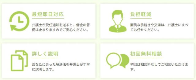 アビエス法律事務所 債務整理 特徴