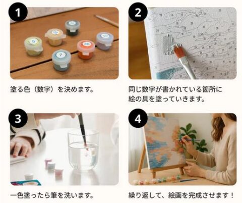 オリジナルアート