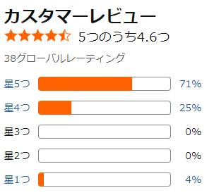 amazon 評価