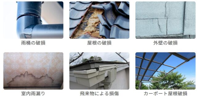 火災保険メンテナンス 特徴