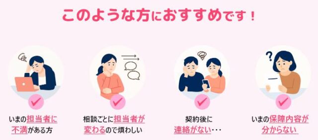 マネマッチ 特徴