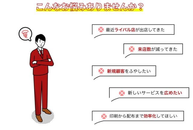 アドワールド ポスティング 特徴