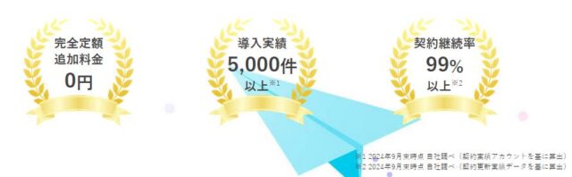 ワイメール 特徴