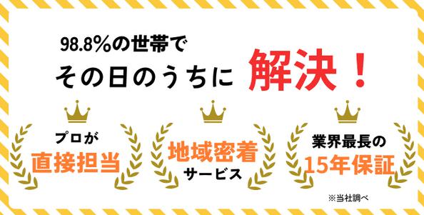 街角アンテナ工事相談所 特徴