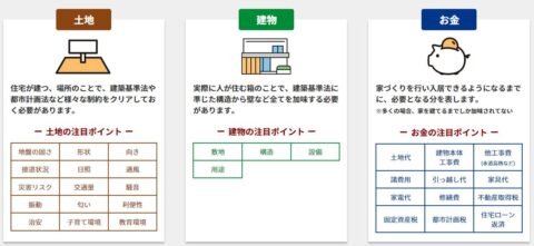 セミナー テーマ