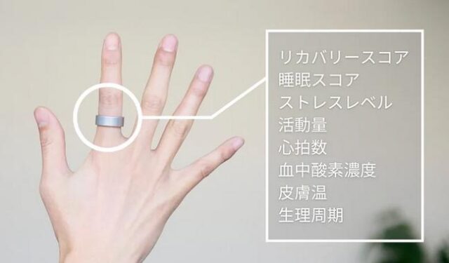 スマートリカバリーリング 特徴