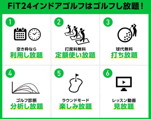 FiT24インドアゴルフ 特徴