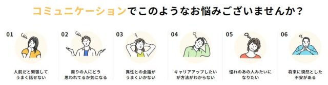 Dr.Communication ドクターコミュニケーション 特徴