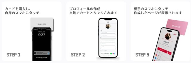 Share-Me シェアミー スマート名刺 特徴
