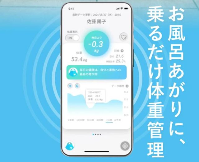 スマートバスマット 体組成計モデル 特徴
