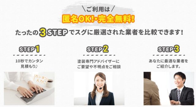 リショップナビ外壁塗装 特徴