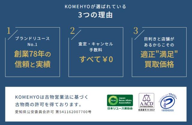 コメ兵 買取 特徴