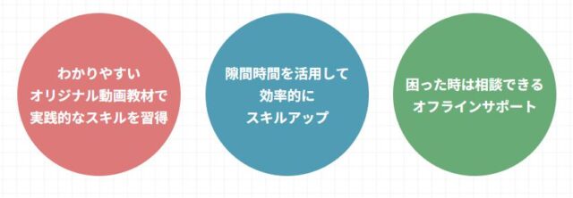 ハロー！パソコン教室 オンライン校 特徴
