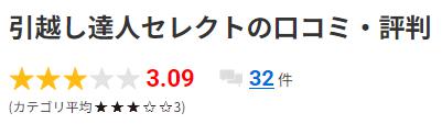みん評 評価