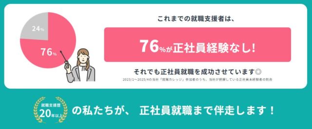 ジェイック 就職カレッジ 特徴