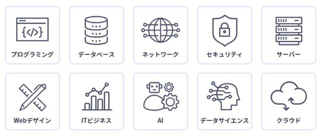 Techmeets テックミーツ エンジニアエキスパートプラン 特徴