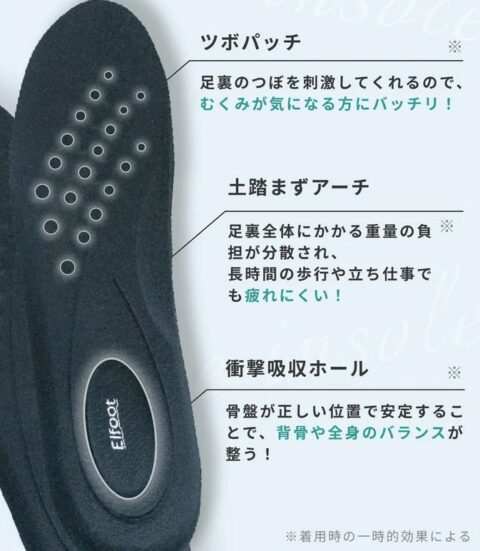 スリムコアインソール