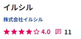 ITreview 評価