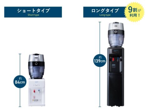 ウォーターサーバー