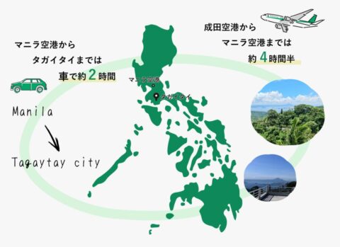 フィリピン移住体験