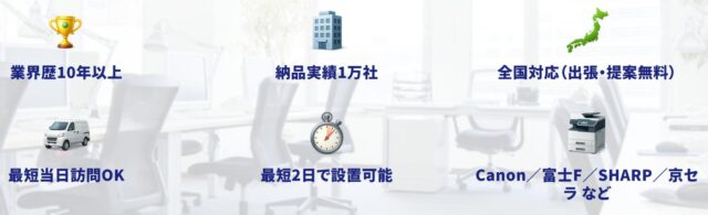 コピー機王国 特徴