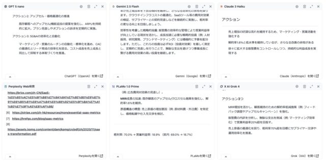 天秤AI Biz byGMO 特徴