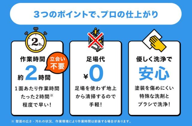 おそうじ本舗 外壁洗浄 特徴