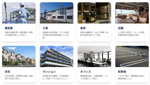 コピー機王国 防犯カメラ 導入実績