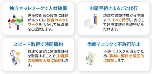 建設業許可サポートセンター 特徴