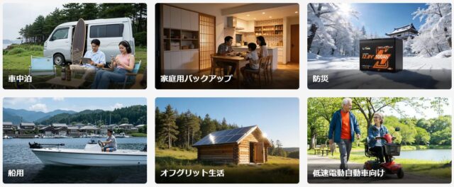 LiTime リタイム バッテリー 特徴