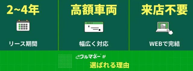 クルマネー 特徴