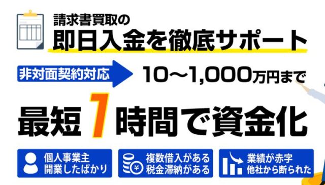 ベストファクター