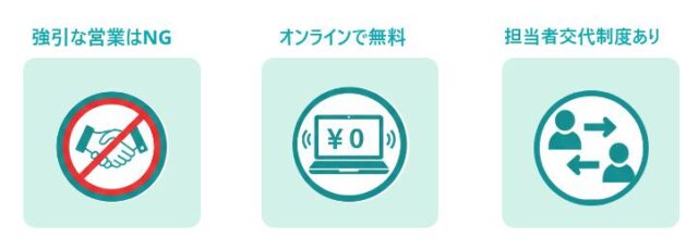 マネマッチ 特徴