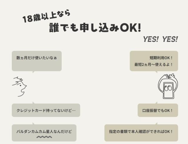 ごえんモバイル 特徴