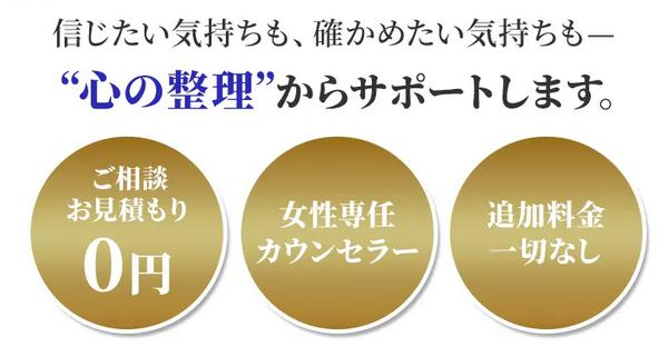CORE コア 探偵事務所 特徴