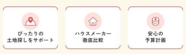 建てる窓口 特徴