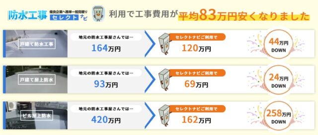 防水工事セレクトナビ 特徴