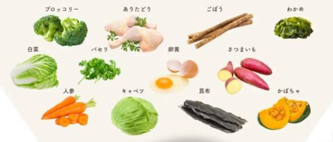 ヒューマングレード 食材